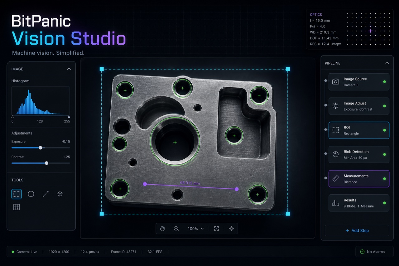 BitPanic Vision Studio - browser machine-vision workbench